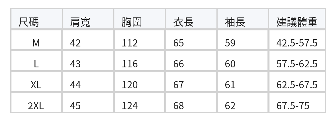 「秋季新品 」鏤空蕾絲拼接泡泡袖襯衫 size chart 1