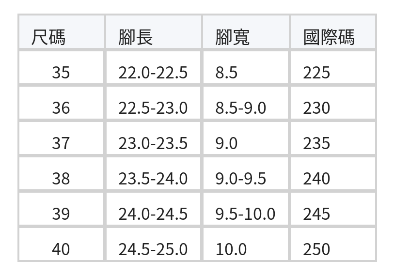 「3色」交叉包頭魔鬼氈涼鞋 size chart 1