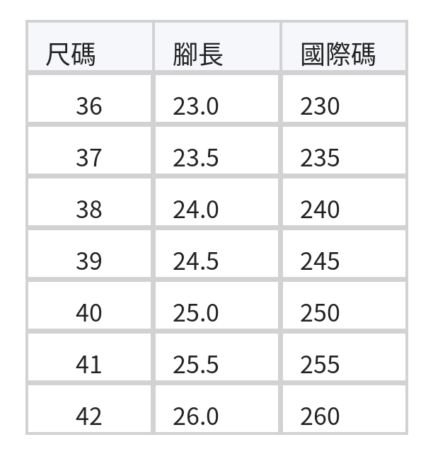 「兩色」雙帶露趾 坡跟厚底涼鞋 size chart 1