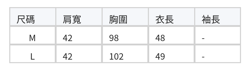 溫柔風氣質波點V領收腰 | 無袖上衣 size chart 1