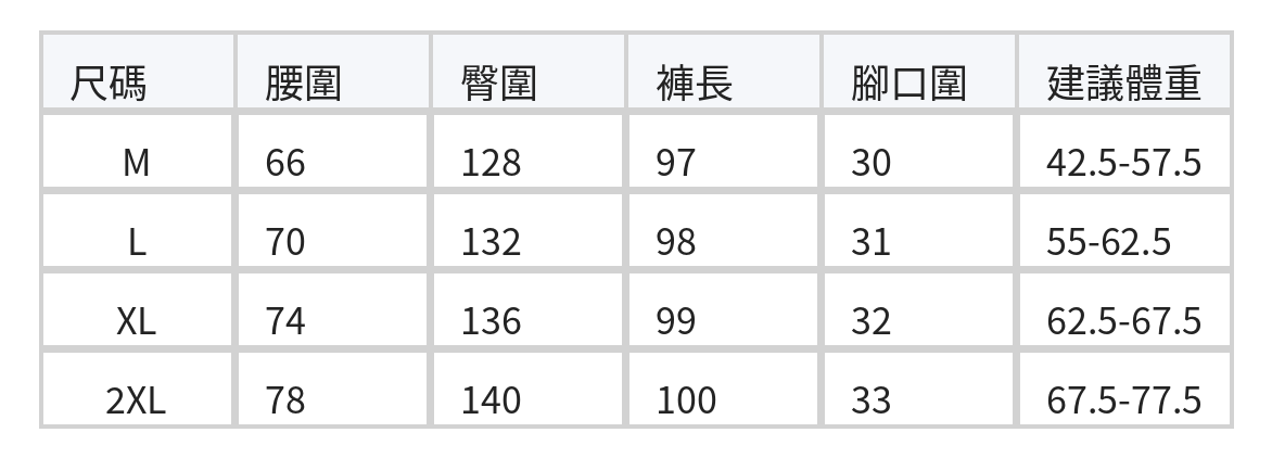 「兩色」「秋季新品 」 M-2XL 高腰修飾胯寬雙扣寬褲 size chart 1