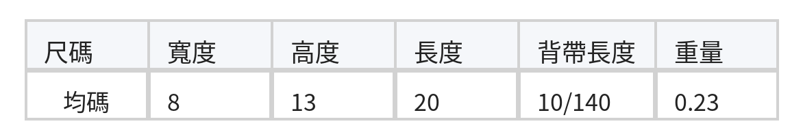 立體貓咪貼袋 雙提把迷你手提斜背包 size chart 1