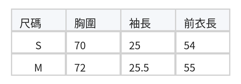 藍色碎花收腰泡泡袖襯衫 size chart 1
