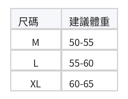 M-XL 鏤空提花圓領針織衫 size chart 1