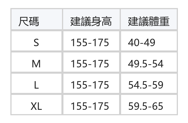 高腰不規則層疊蛋糕中長裙 size chart 1