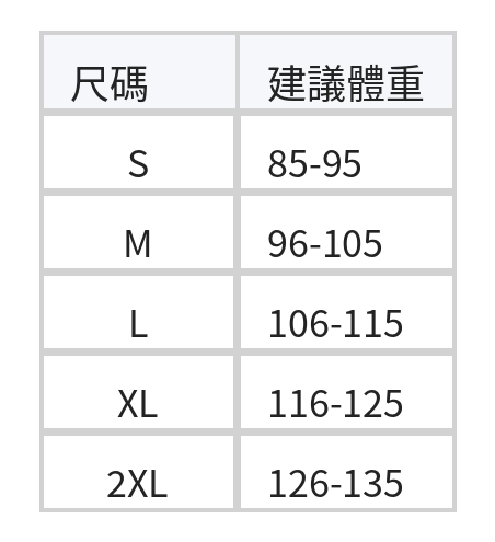 「秋季新品 」「兩色」俐落直筒V領小西裝 size chart 1