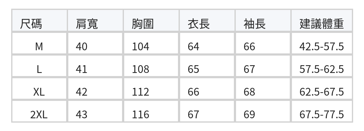 「秋季新品 」M-2XL 精選優質全棉 碎花木耳邊白色襯衫 size chart 1