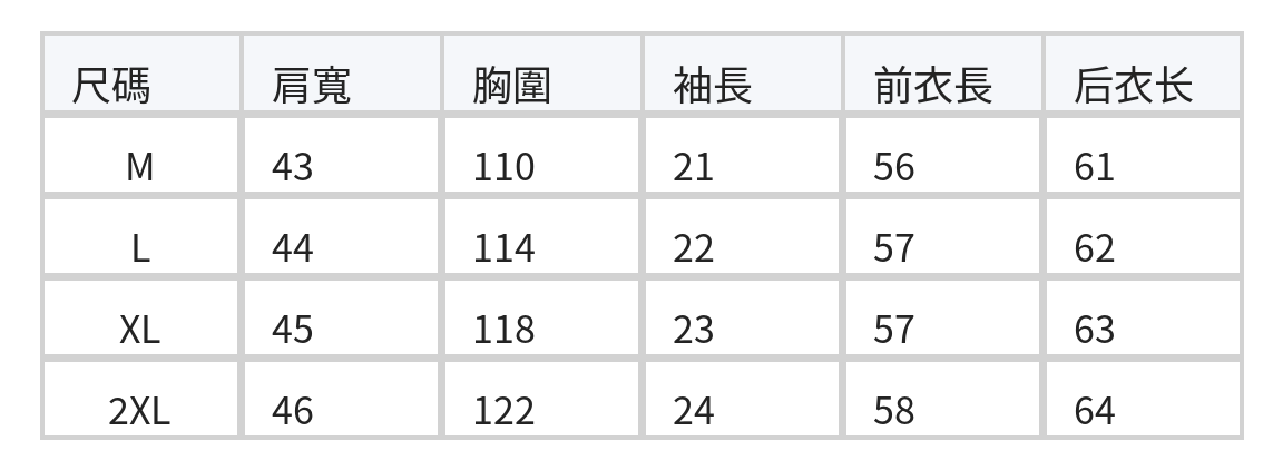 純棉甄選 藍條紋襯衫女五分袖 | 細條紋寬鬆翻領襯衫 size chart 1