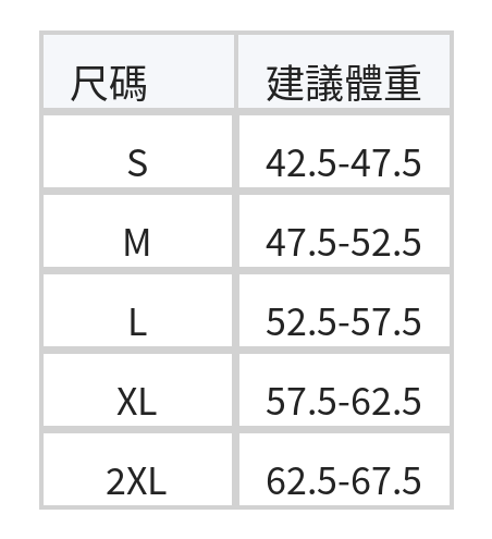 「兩色」「秋季新品 」 S-2XL 撞色滾邊圓領短版開襟衫 size chart 1