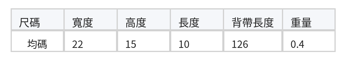 「多色」波點印花 立體圓筒 波點圓筒手提斜背包 size chart 1