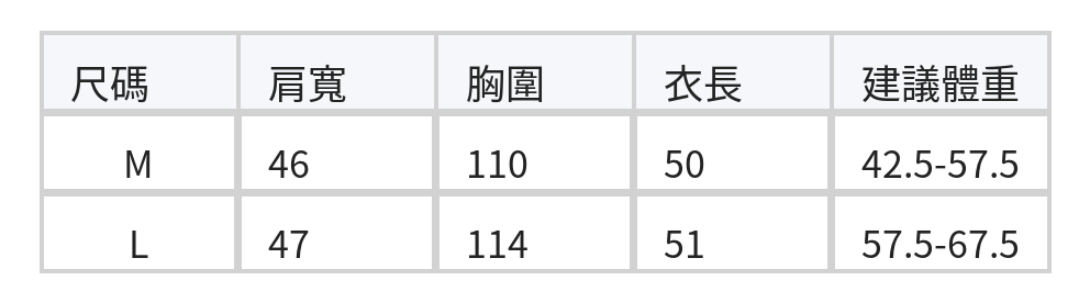 水洗軟牛仔 飛飛袖寬鬆 | 顯瘦抽繩收腰薄波點上衣 size chart 1