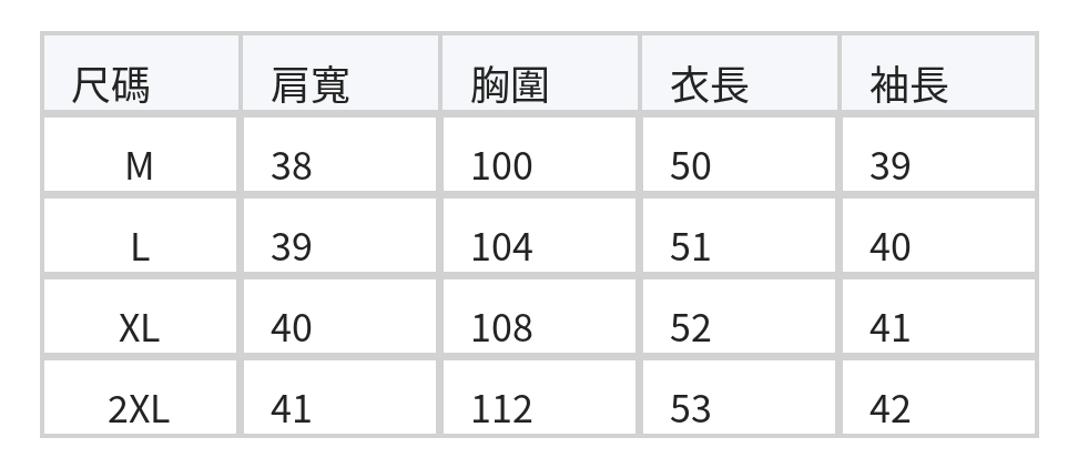 純棉甄選 夏日舒適透氣 | V領點點收腰短袖襯衫 size chart 1