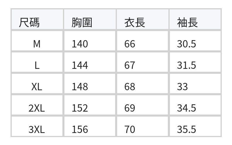 M-3XL 夏日清凉 | 灰色方領抓皺襯衫 size chart 1