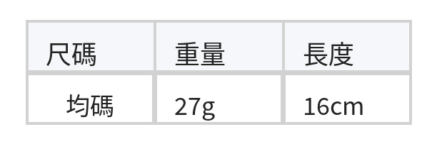 復古格紋 荷葉邊大腸髮圈 size chart 1