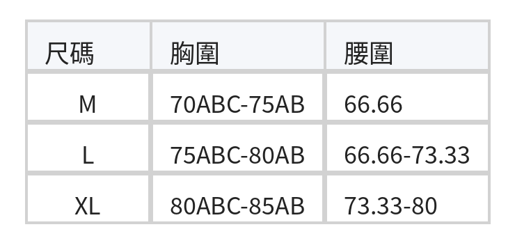 一字肩荷葉邊 側鏤空 分體泳衣 size chart 1
