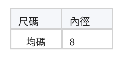 爆閃四葉草精緻耳夾 size chart 1