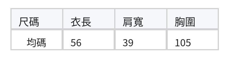 「3色」「秋季新品 」M-XL 拼接翻領短版針織開襟衫 size chart 1