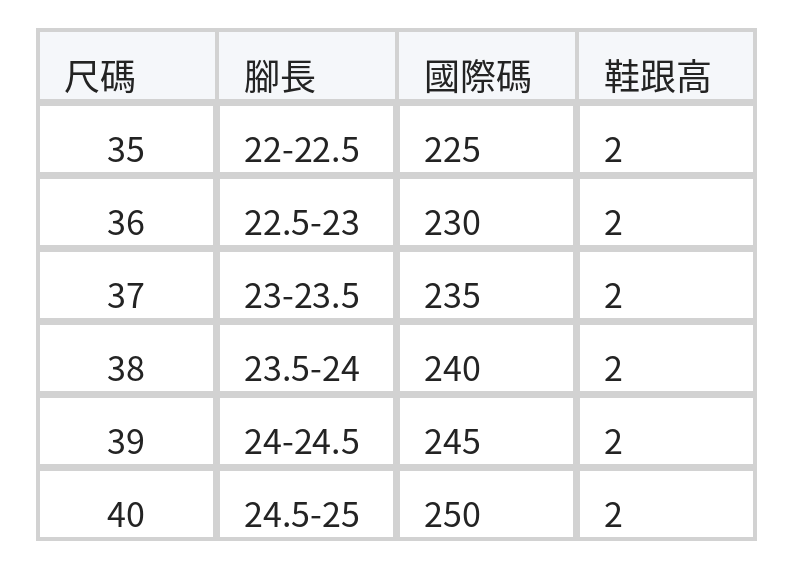 立體蝴蝶結 魔鬼氈厚底涼鞋 size chart 1