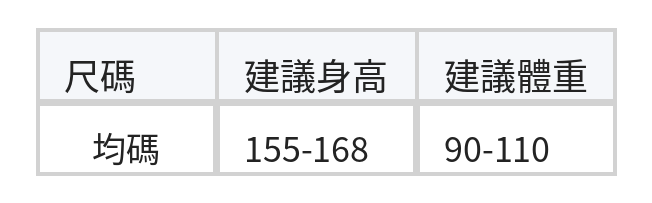 格紋收腰短袖襯衫（藍/白） size chart 1