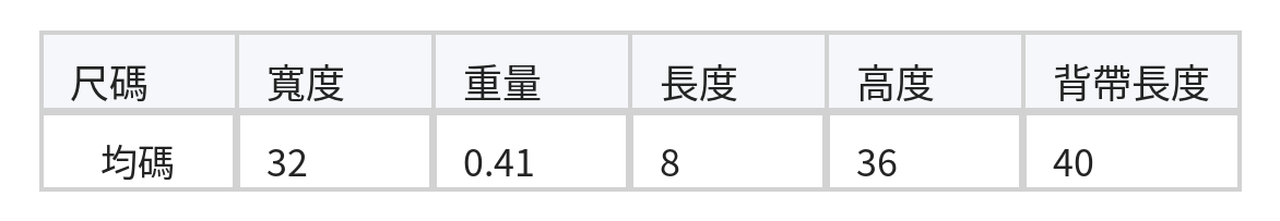 幾何提花 復古寬肩背帶 柔軟包型編織單肩包 size chart 1