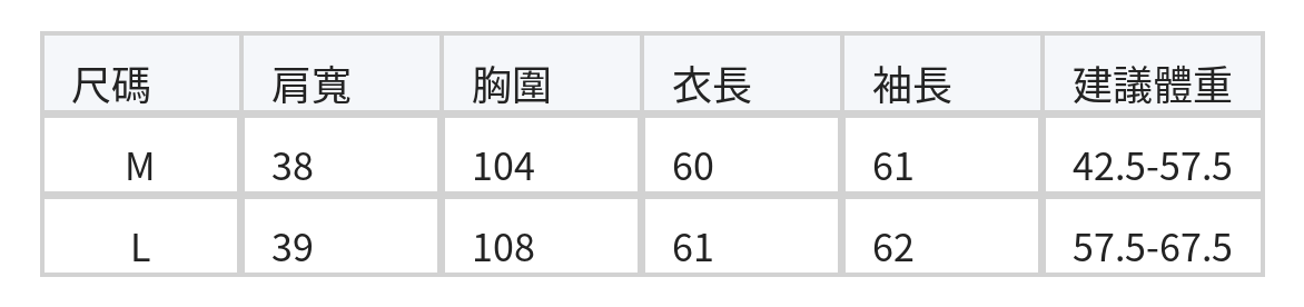 「秋季新品 」蕾絲翻領條紋襯衫 size chart 1
