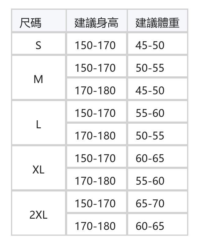 綁帶領抽褶高腰荷葉裙襬碎花長袖洋裝 size chart 1