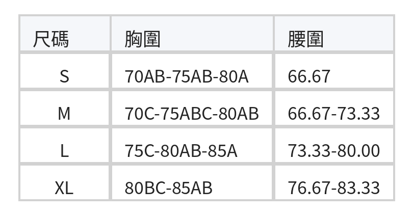 碎花掛脖抓皺 分體式泳衣(掛脖平口上衣+裙式下身) size chart 1