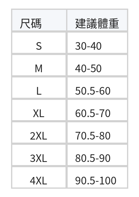 S-4XL 抽褶圓領 | 荷葉下擺T恤 size chart 1