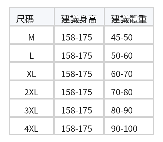 細條紋抽繩抓褶短袖襯衫 size chart 1