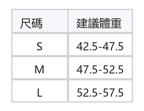 淺紫色慵懶針織開襟衫＋碎花細肩帶洋裝 兩件套 size chart 1