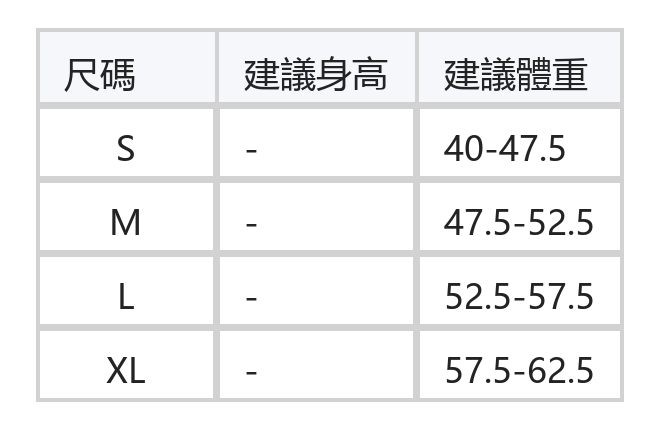 蝴蝶結立領高腰A字大擺假兩件洋裝 size chart 1