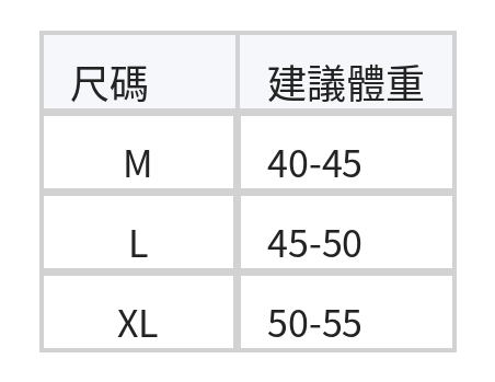 一字肩抽繩 星點印花 分體三件套泳衣(含長袖外搭/防曬上衣、泳褲、裙擺下裝) size chart 1