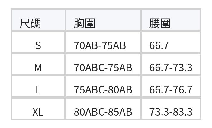 抓皺集中胸型 荷葉裙襬 女款連身裙式泳衣(附外搭罩衫) size chart 1