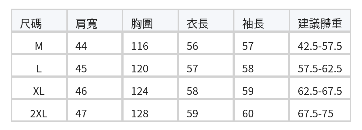 「秋季新品 」 M-2XL 舒適挺版 | 翻領短版襯衫 size chart 1