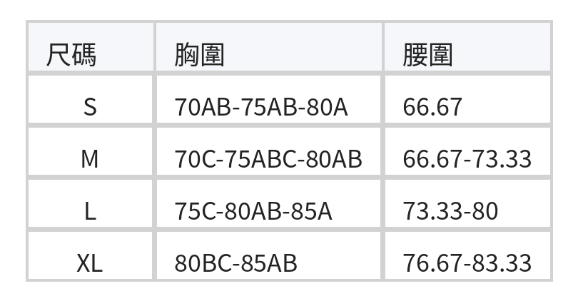 交叉抓皺 荷葉邊綁帶 分體三件式泳裝(含比基尼內搭、長袖外搭、裙式下身) size chart 1