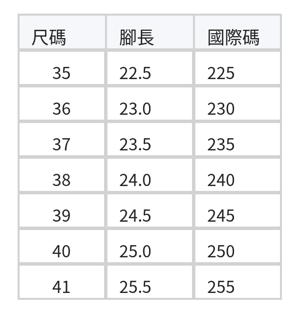 「兩色」復古圓頭 交叉綁帶 瑪莉珍風格繫帶淺口平底單鞋 size chart 1
