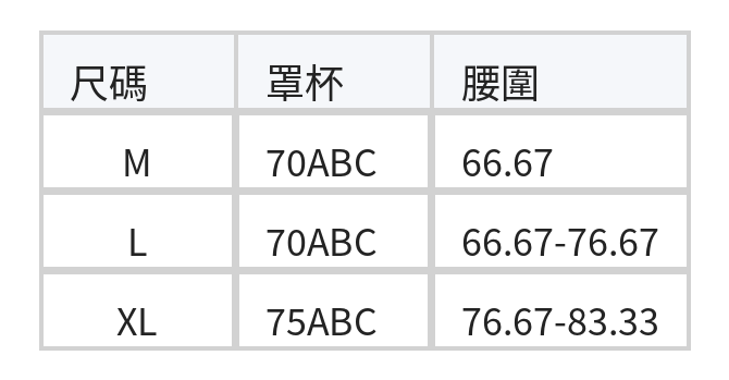 撞色綁帶 收腰裙襬 連身裙式泳衣 size chart 1