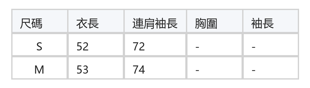 V領荷葉百褶滾邊綁帶泡泡袖襯衫 size chart 1