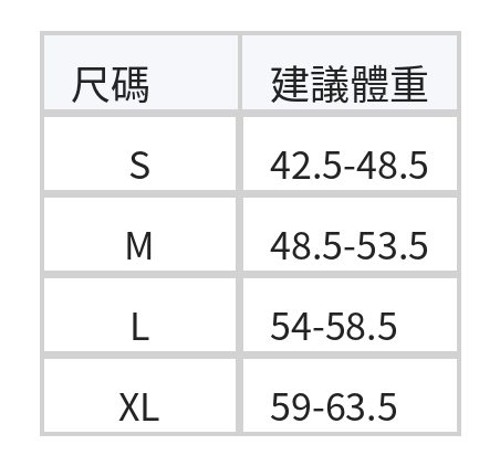 V領收腰蕾絲拼接雪紡上衣 size chart 1
