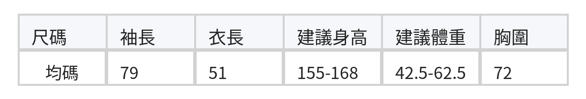 「秋季新品 」小眾個性設計 柔軟舒適兩件套 | 抽繩荷葉邊背心+開襟衫套裝 size chart 1