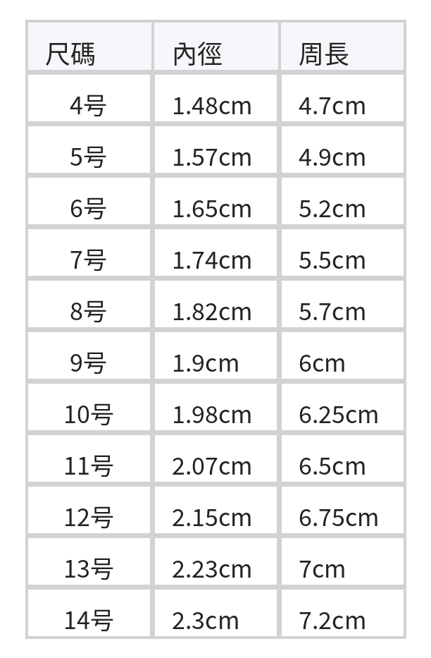 纖細簡約 靈動鑲嵌 眼睛造型戒指 size chart 1