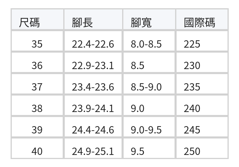 方頭粗跟 簡約飾帶 樂福鞋 size chart 1