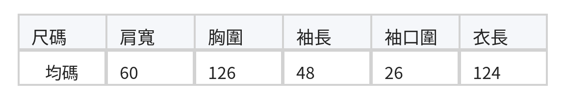 「秋季新品 」「兩色」寬鬆V領抓皺長版洋裝 size chart 1