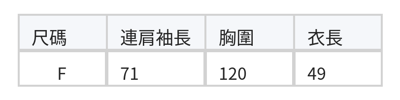 「多色」「秋季新品 」收腰船領落肩長袖針織衫 size chart 1