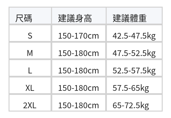 黑白撞色拼接 V領收腰A字連身裙 size chart 1