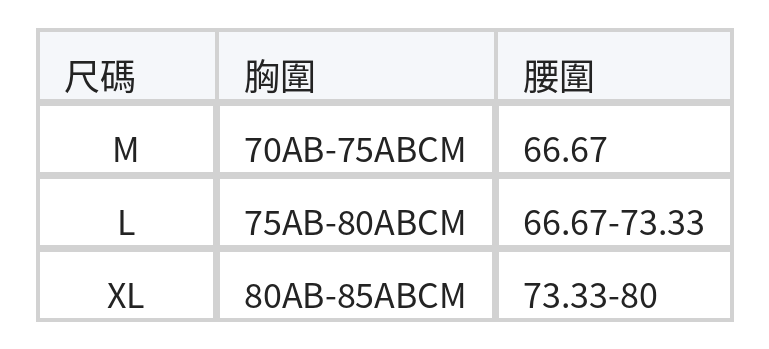 一字肩荷葉邊綁帶 分體式比基尼泳裝 size chart 1