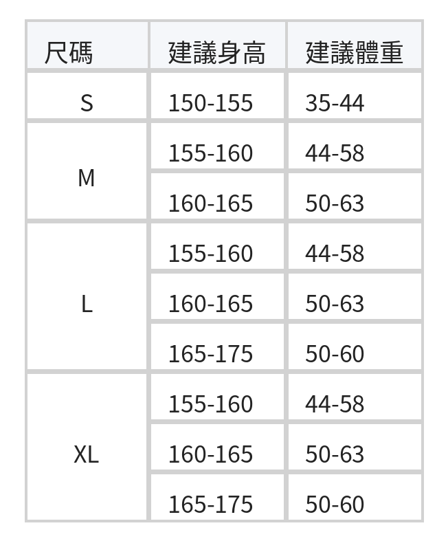 蕾絲鏤空 流蘇綁帶 分體式比基尼泳裝 size chart 1