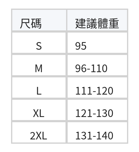 方領收腰抓皺短袖襯衫 size chart 1