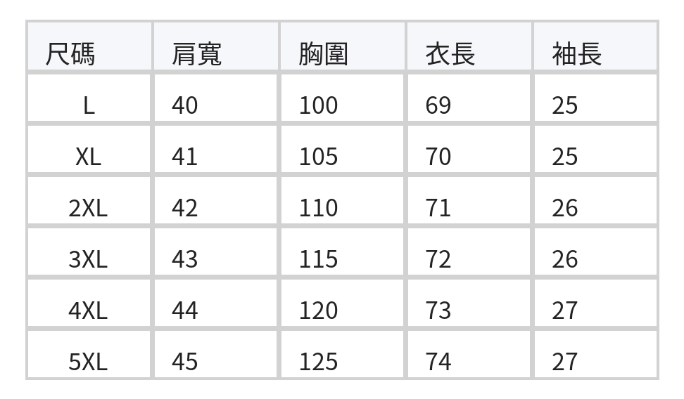雪紡衫褶襉收腰薄款通勤短袖A字剪裁 size chart 1