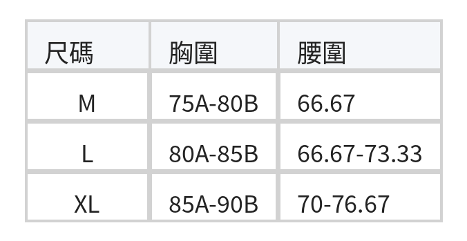 方領抓皺泡泡袖 連身泳衣 size chart 1
